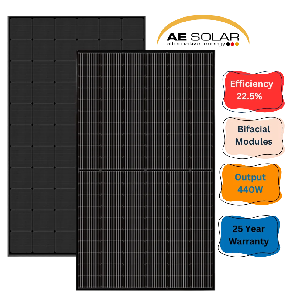AE Solar Panels