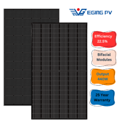 eging solar panels
