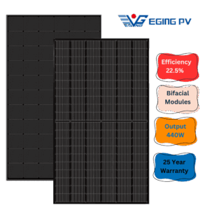 eging solar panels