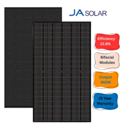 ja solar panels