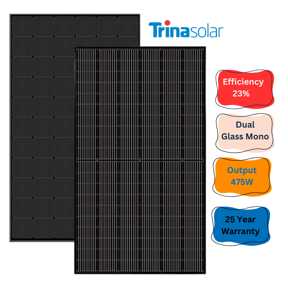trina solar