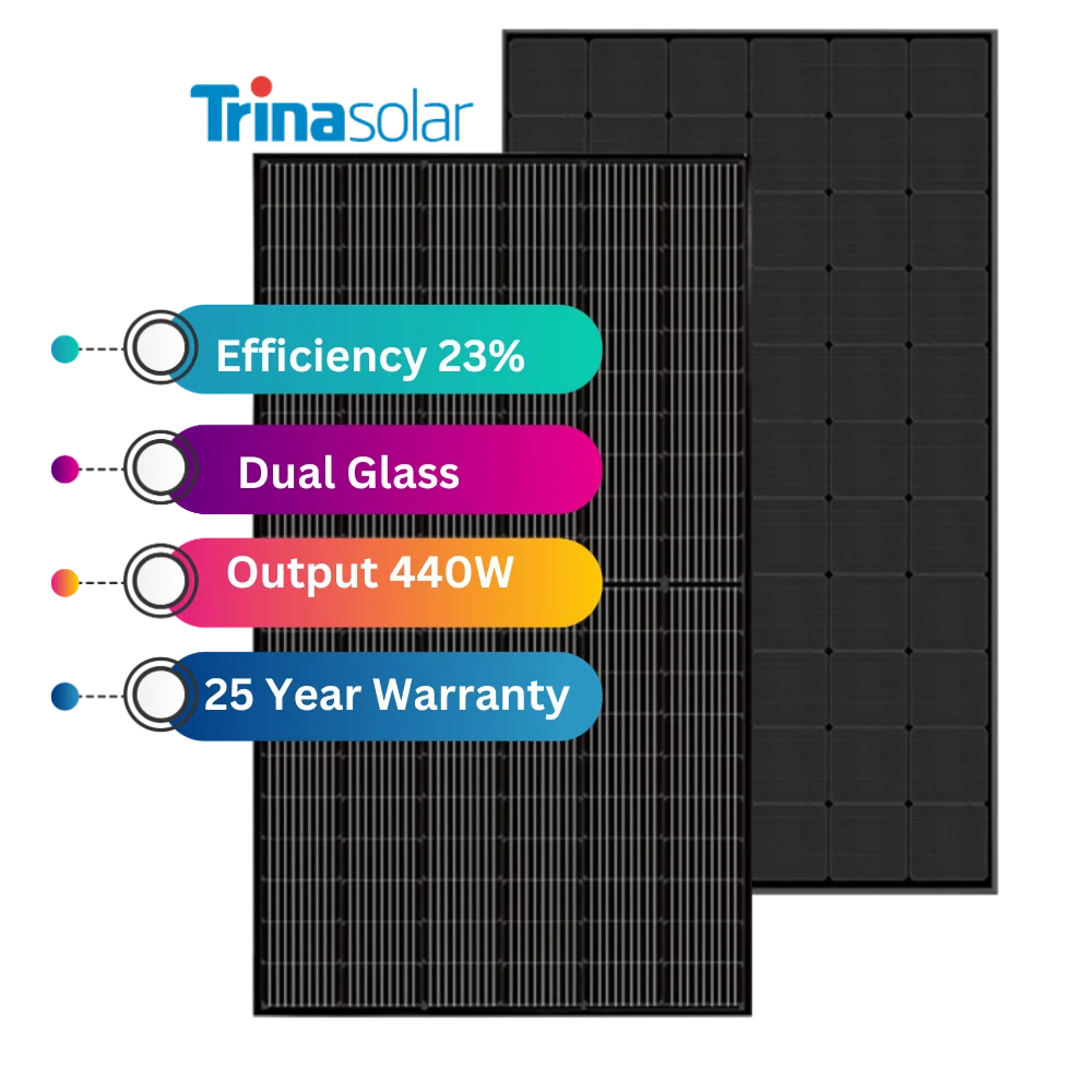 Trina Solar Panels