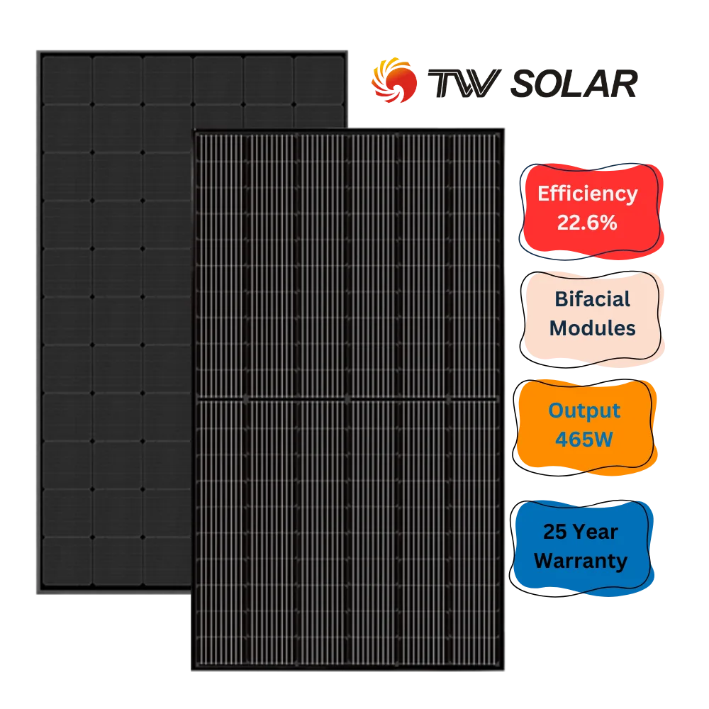 TW Solar Panels