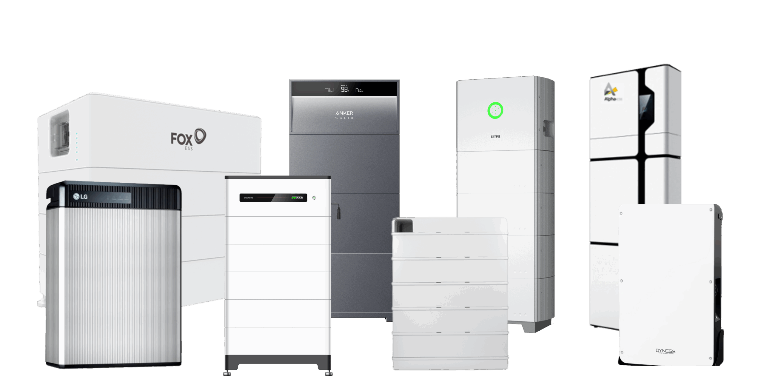 best solar panels