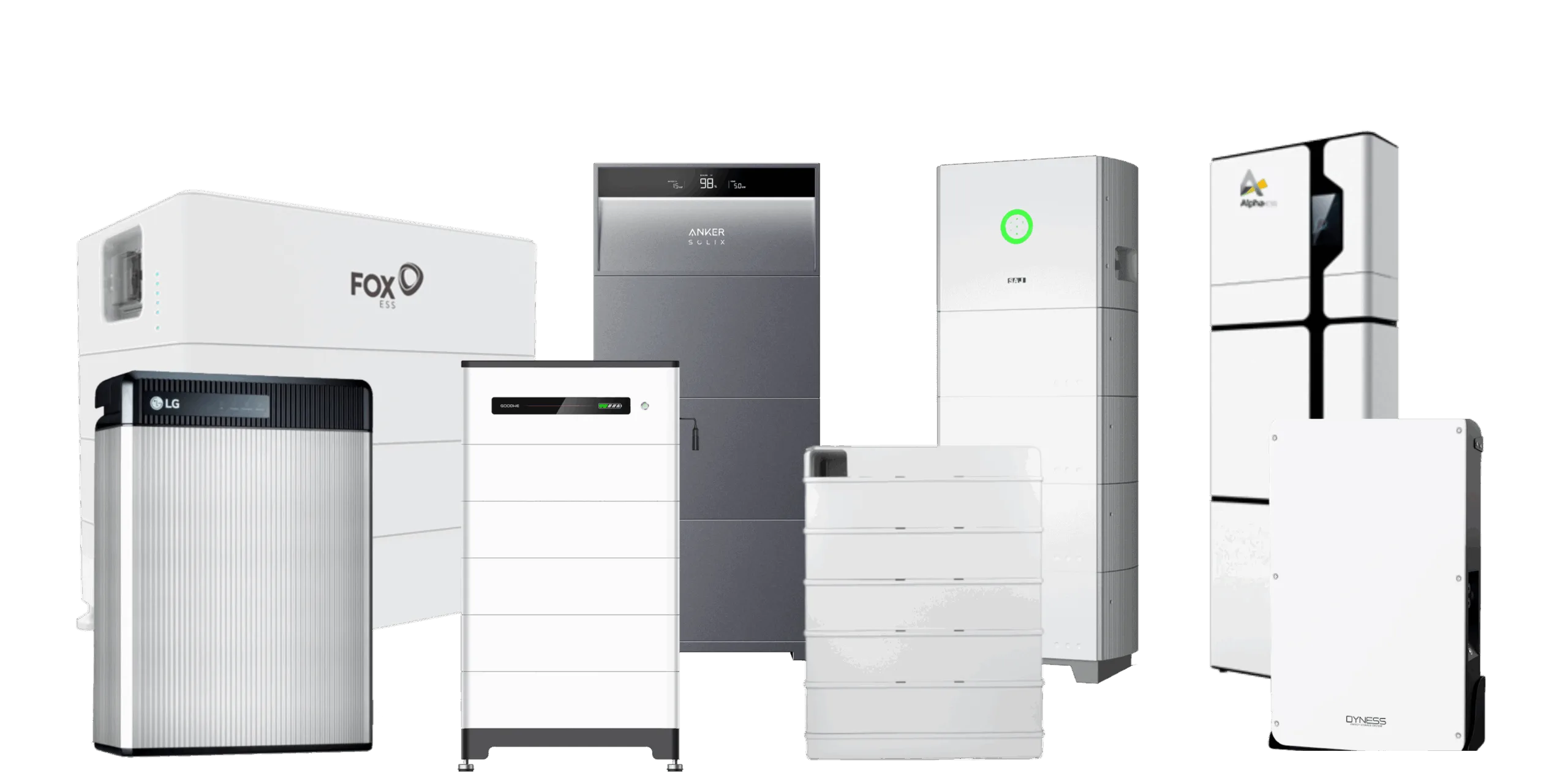 best solar panels