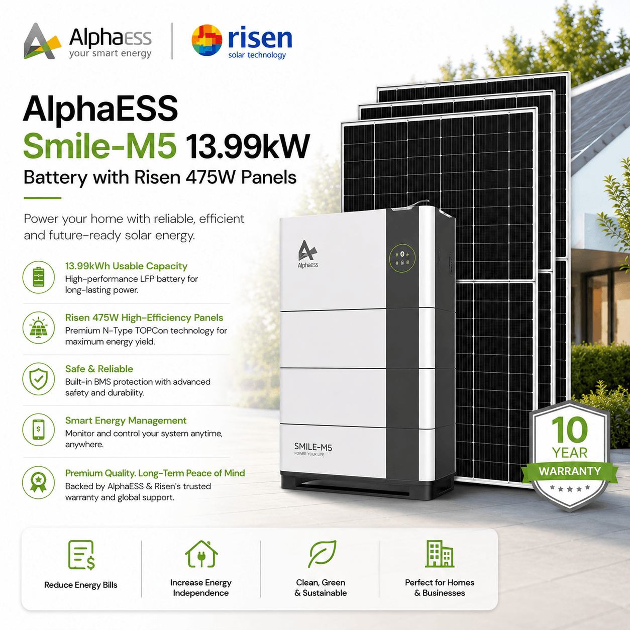 6.6kw Solar System With Battery Installation Australia