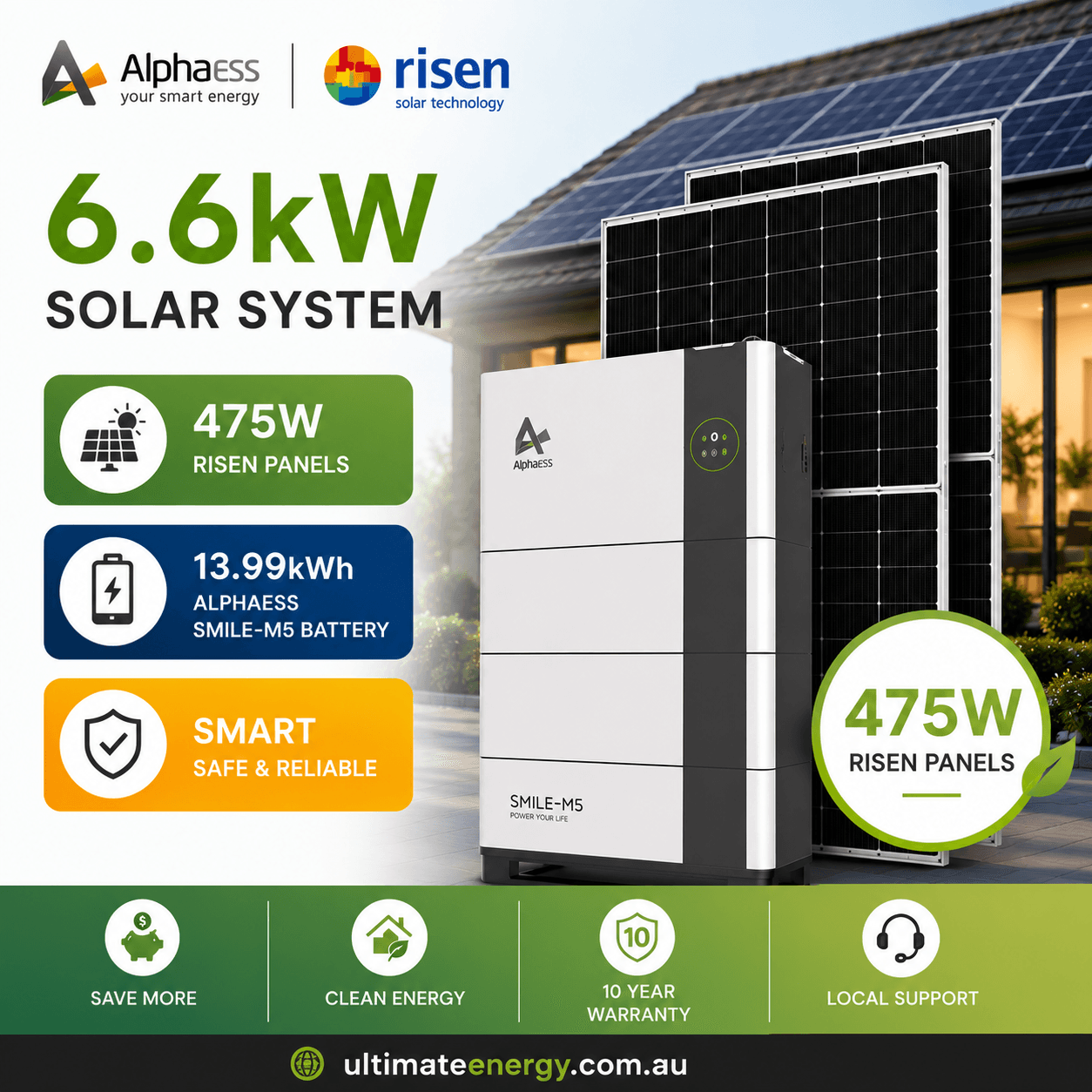 6.6kw Solar System With Battery Installation Australia