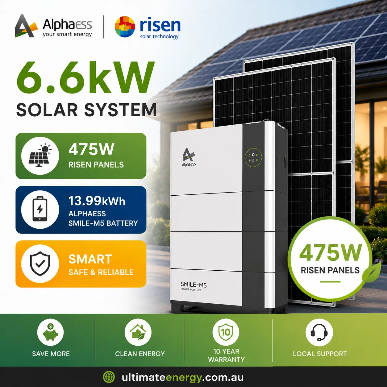 6.6kw Solar System With Battery Installation Australia