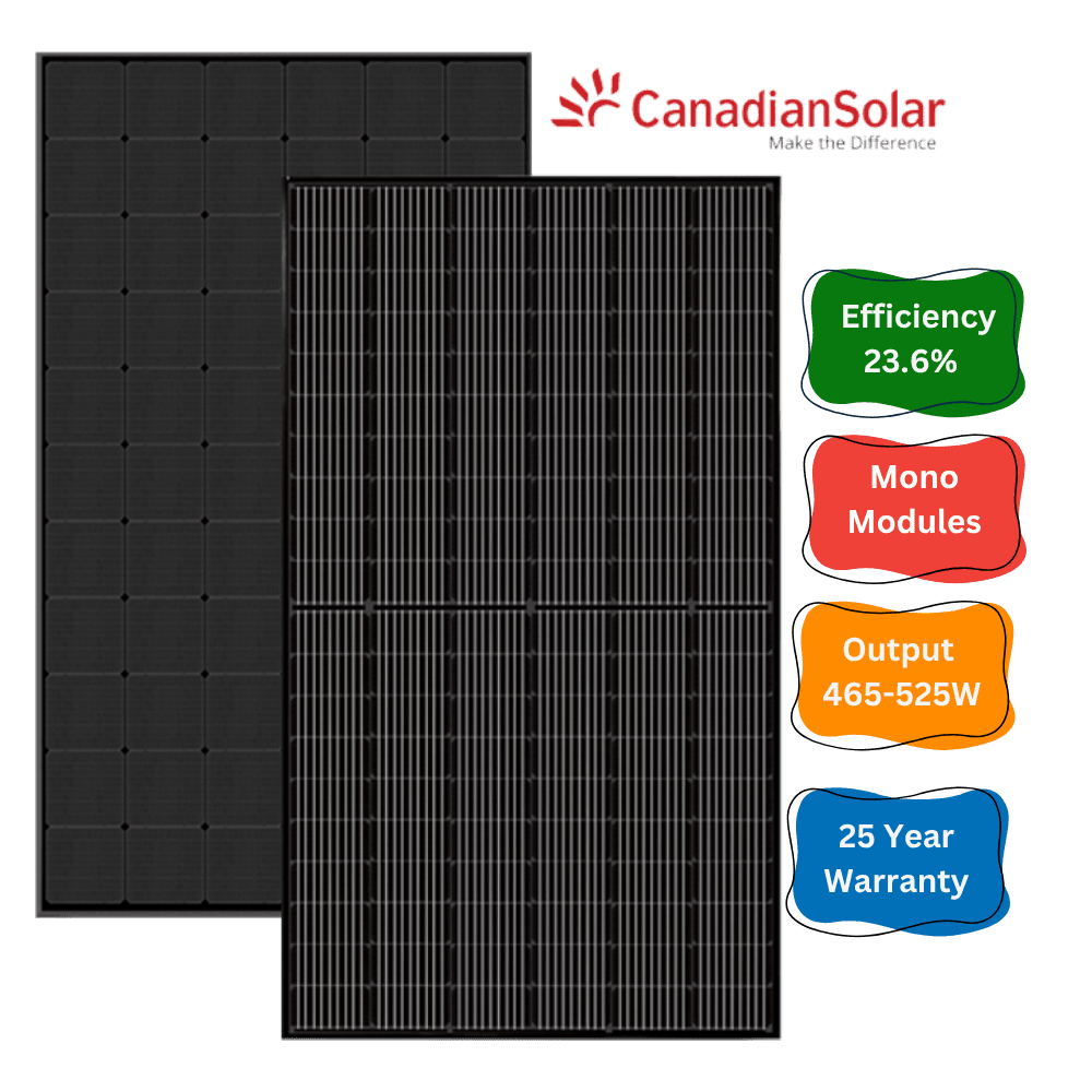 Canadian Solar 510W Panel – High Efficiency CEC Approved