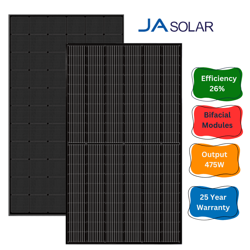 JA Solar 475W Solar Panel – High Efficiency for Australian Homes