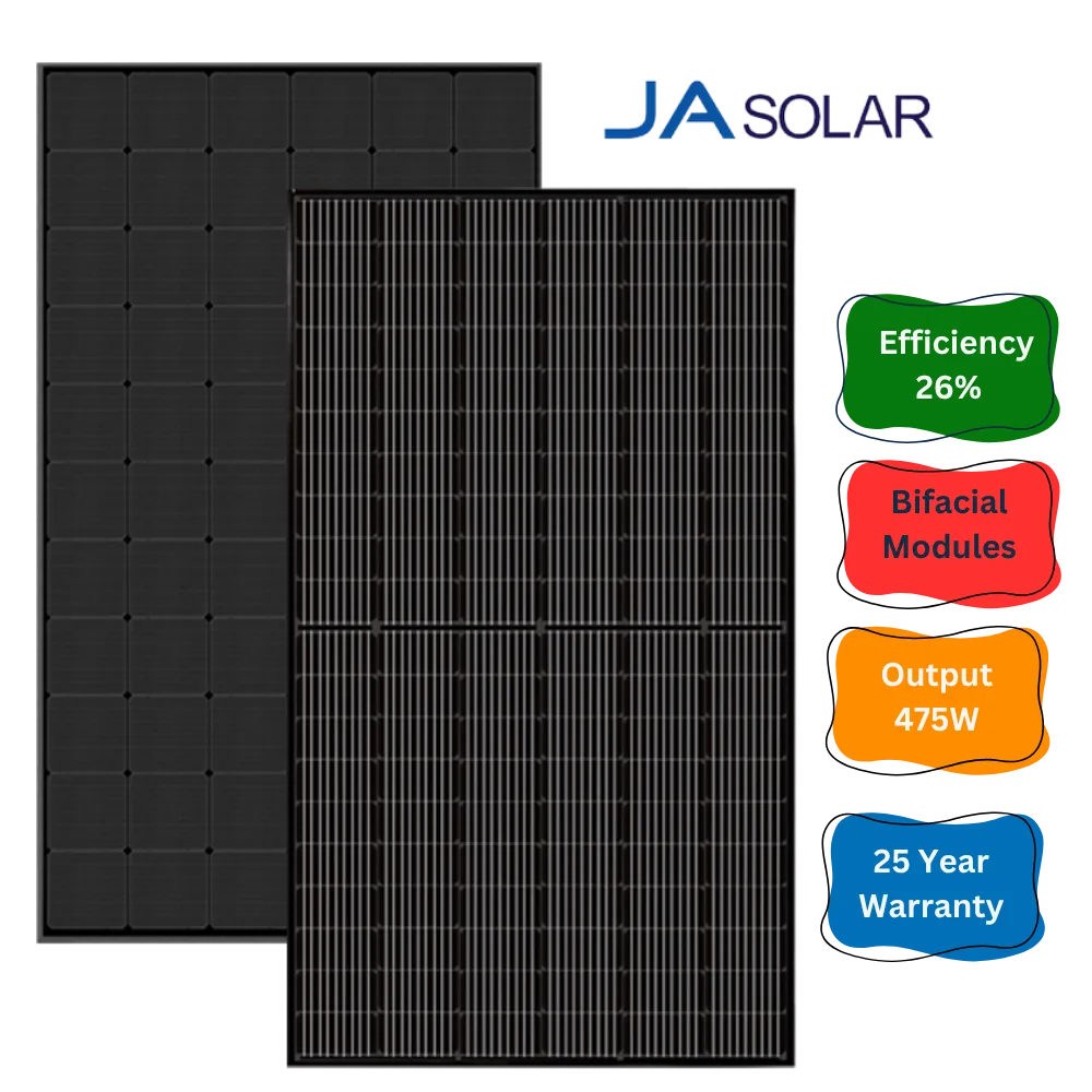 JA Solar 475W Solar Panel – High Efficiency for Australian Homes