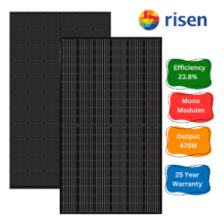 risen solar panels