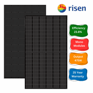 risen solar panels