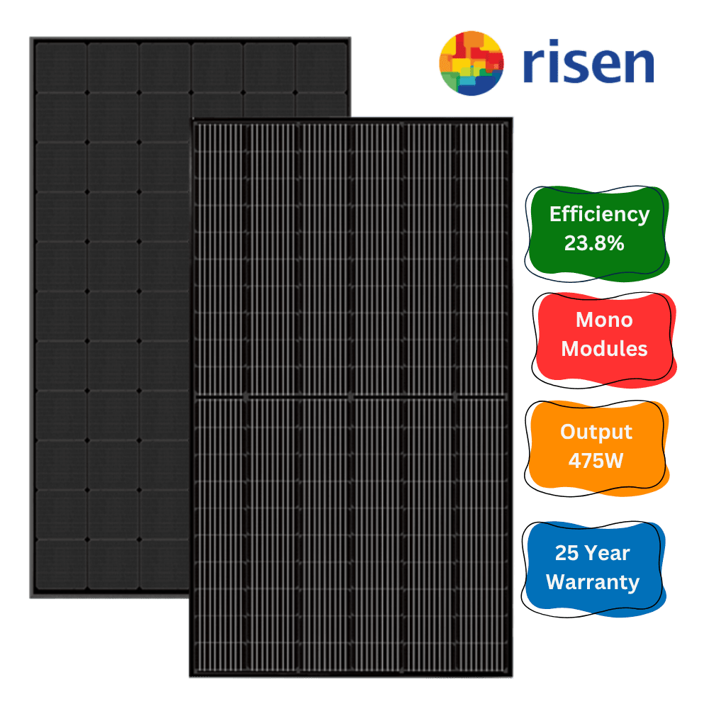 Risen Solar Panels 445W – High Efficiency for Aussie Homes