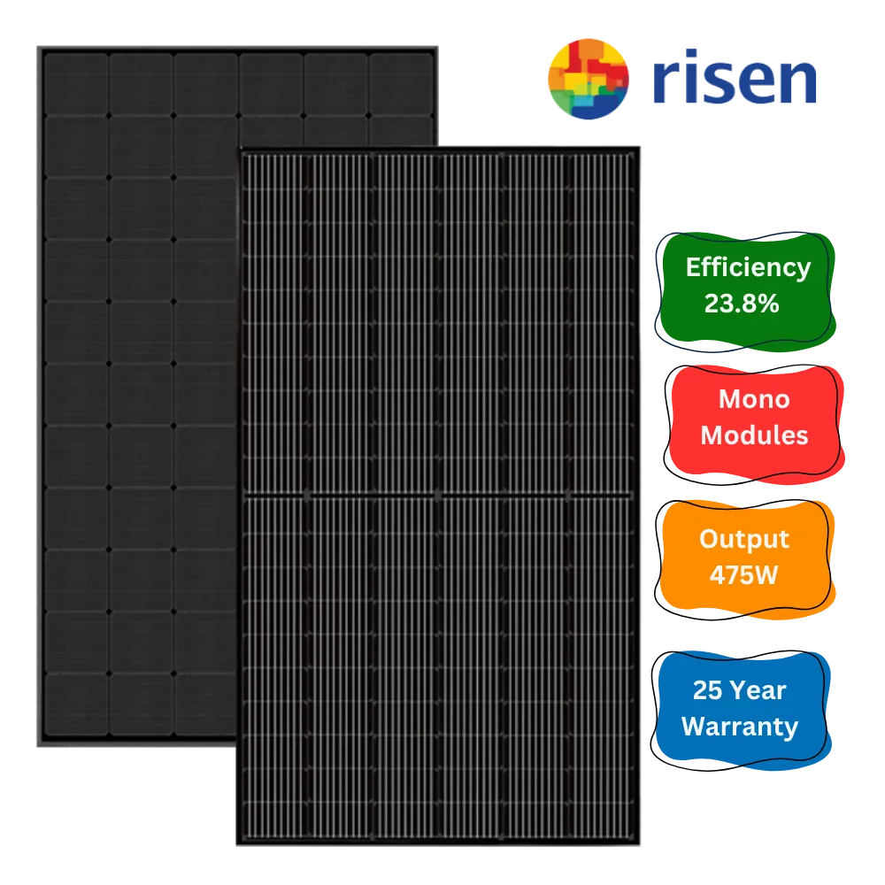 Risen Solar Panels 475W – High Efficiency for Aussie Homes